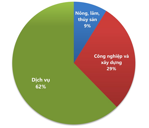 1-7.png