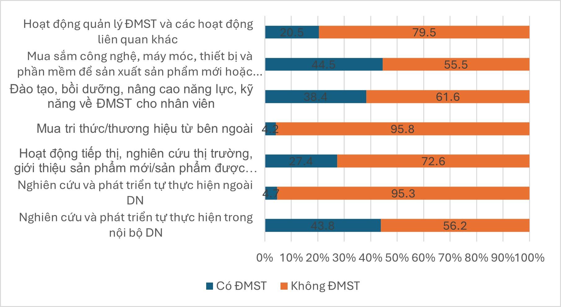 dmst1.jpg