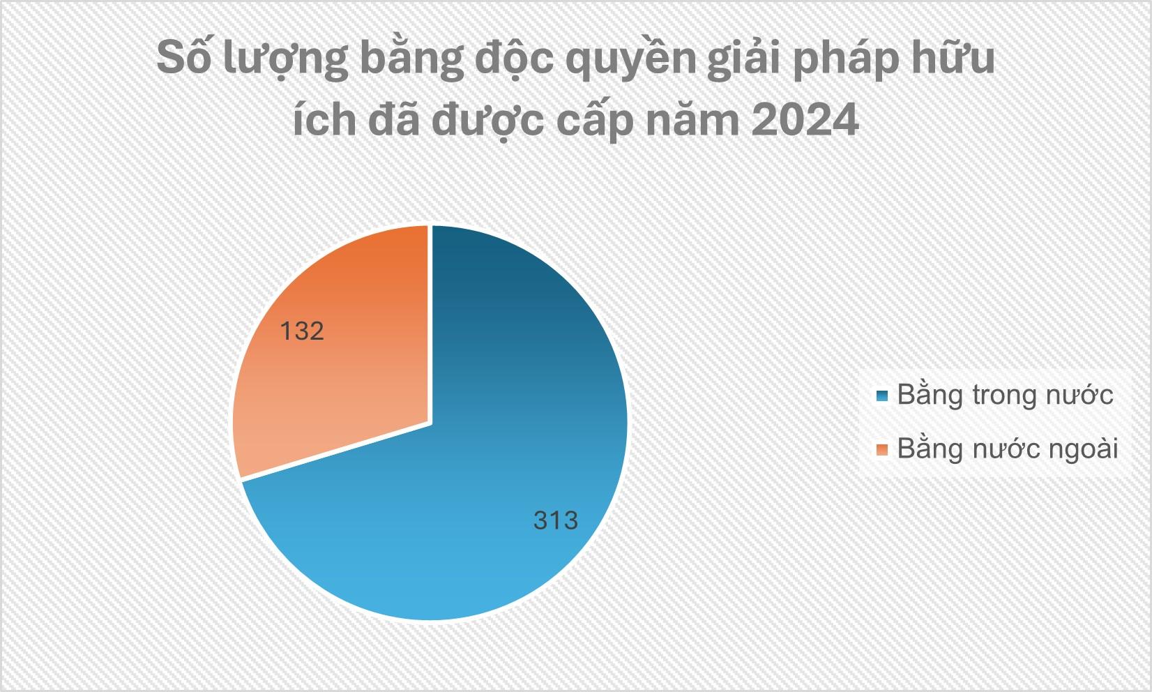 giai-phap-huu-ich.jpg