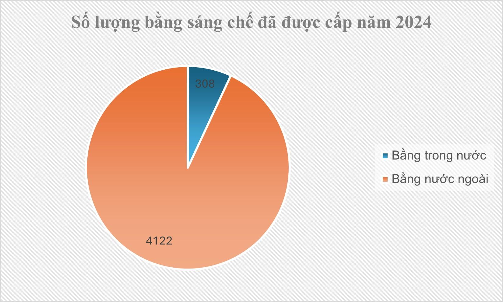 sang-che.jpg
